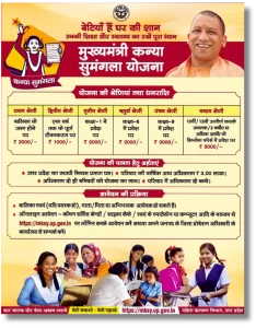 Kanya Sumangala Yojana UP 2026