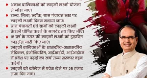 Ladli Laxmi Yojana 2.0