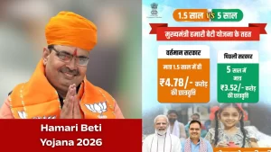 Mukhyamantri Hamari Beti Yojana Rajasthan 2026
