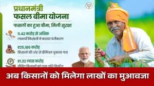 PM Fasal Bima Yojana 2026